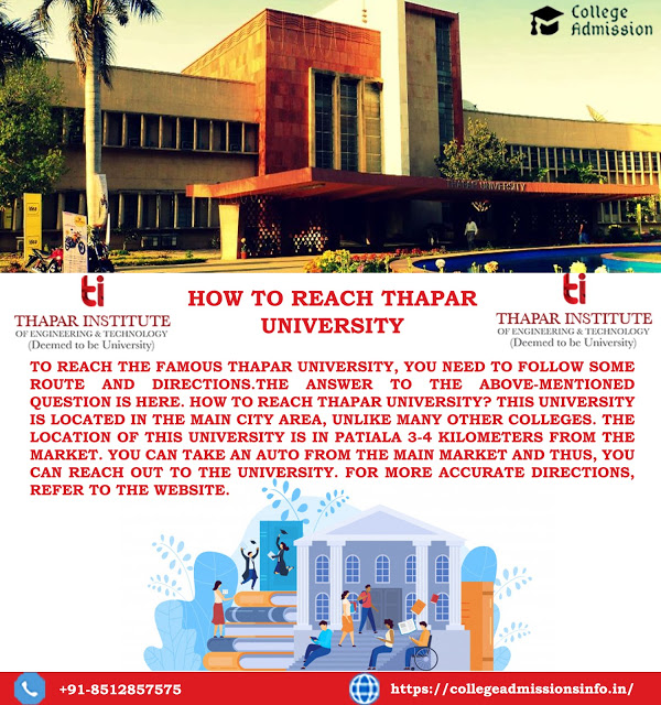 How to Reach Thapar University